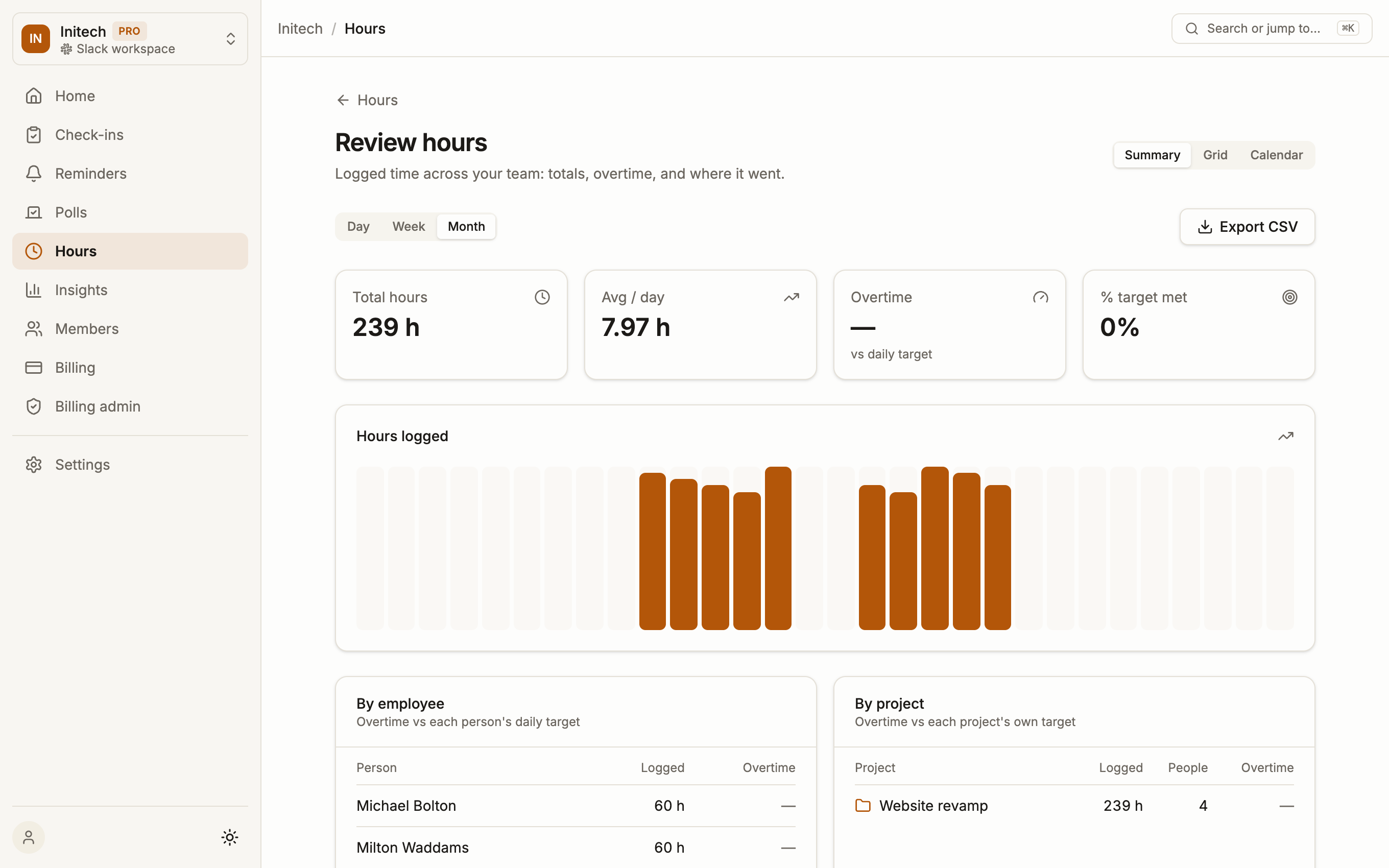 Review hours · Summary: monthly totals, overtime and breakdowns by employee and project.
